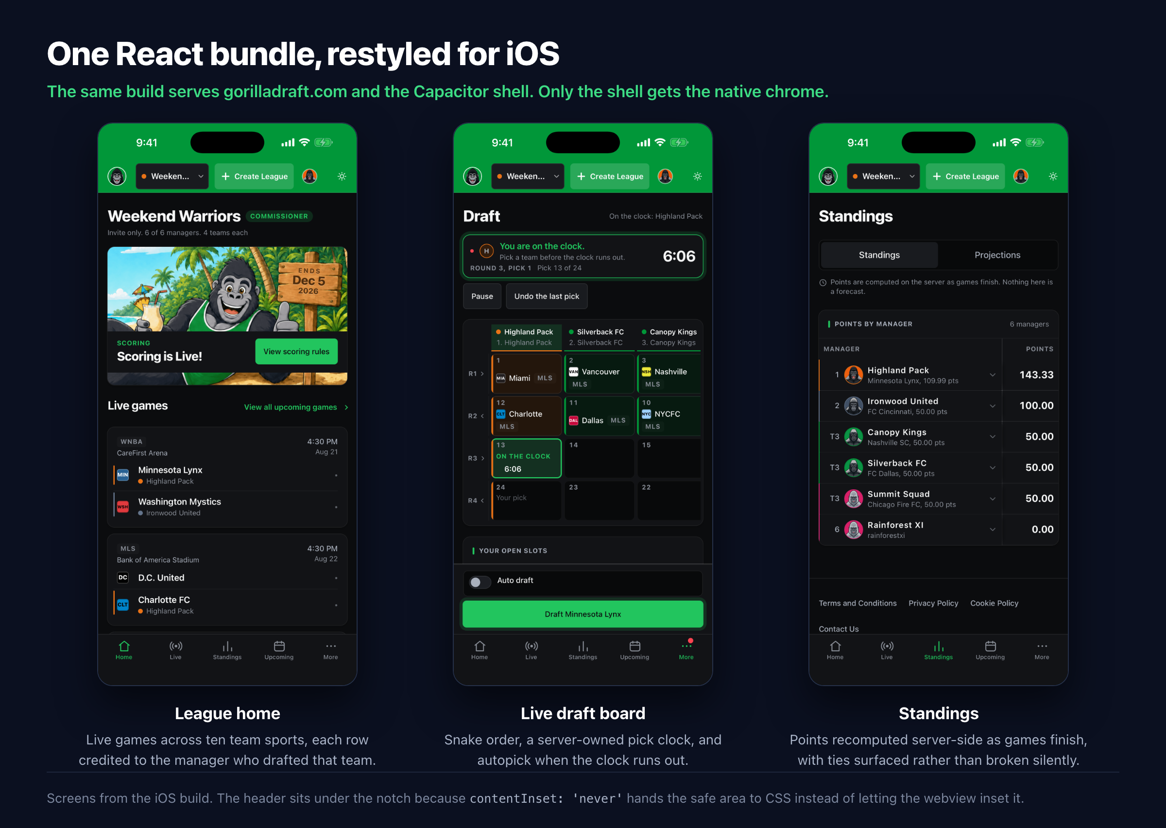 Three iOS screens side by side: a league home showing live games with each row credited to a manager, a live draft board with a snake order and a pick clock, and a standings table with tied managers shown as joint third.